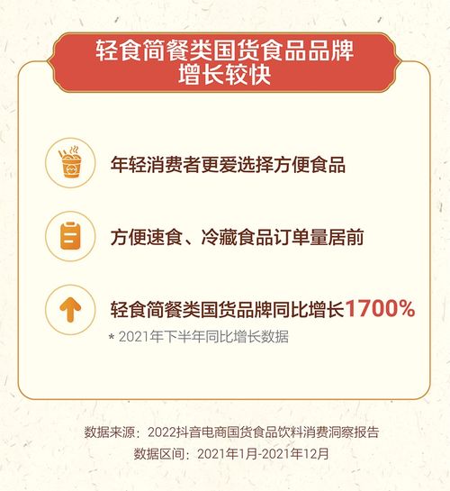 抖音電商國貨食品飲料消費(fèi)洞察報(bào)告 90后引領(lǐng)國潮消費(fèi)，藥品零售市場潛力顯現(xiàn)