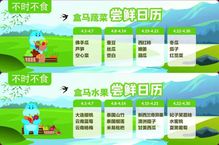 福建嘗鮮地圖出爐，助力綠色食品全網(wǎng)銷(xiāo)售